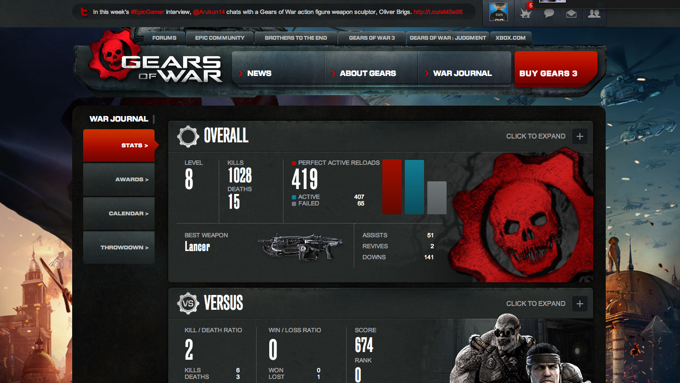 Gears of War 3 - Stats Dynamic Infographic
