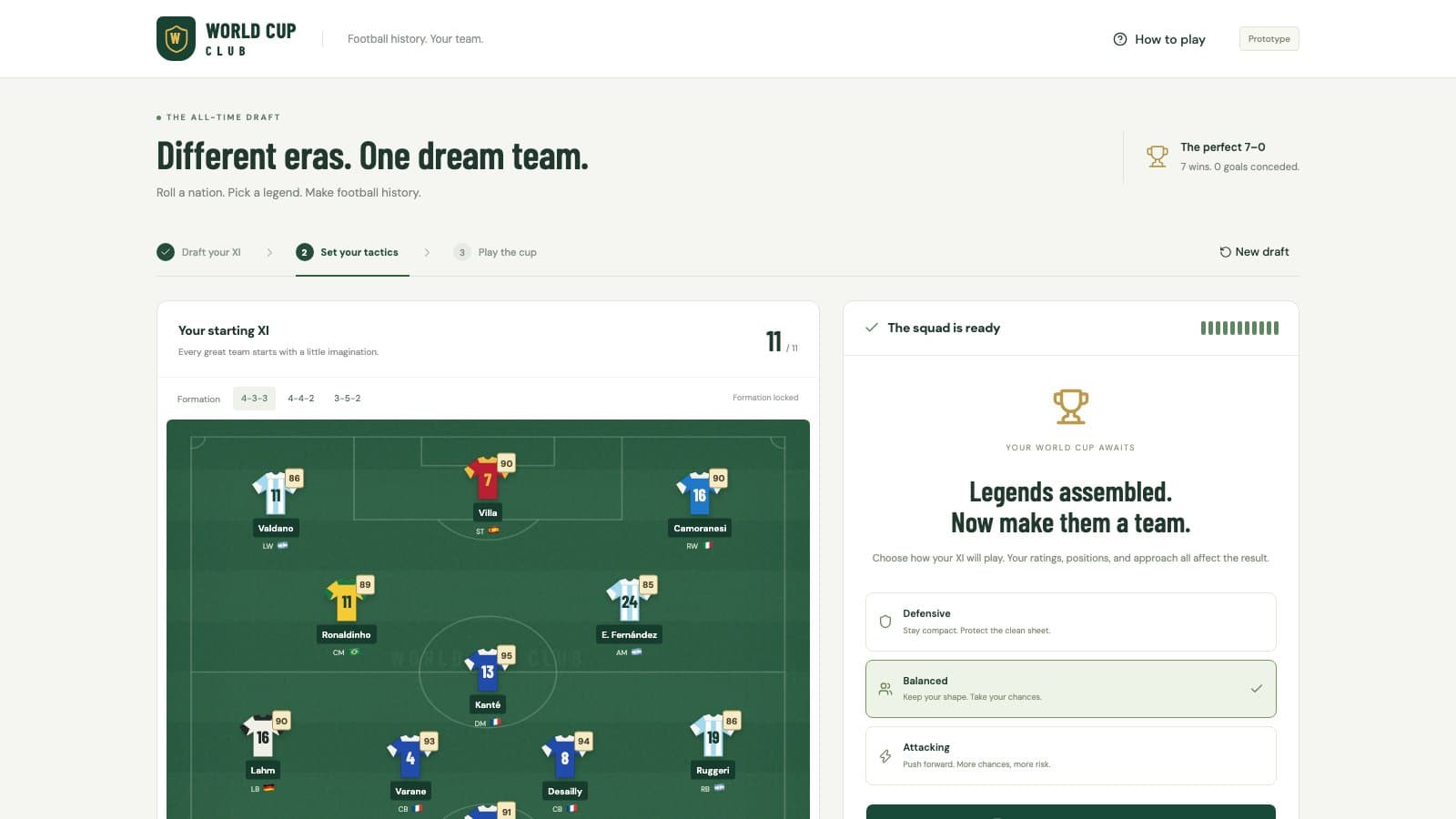 World Cup Club preview